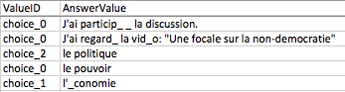 A spreadsheet that replaces accented French characters with underscores.